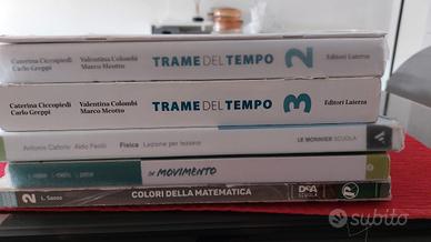 libri scolastici come nuovi