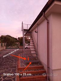 Scale esterna in ferro zincata a caldo