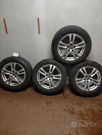 Cerchi e gomme Kia Sportage