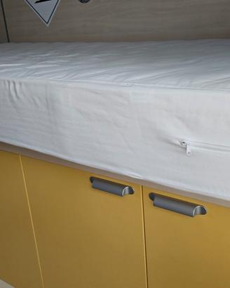 materassi memori 200x90 50euro
