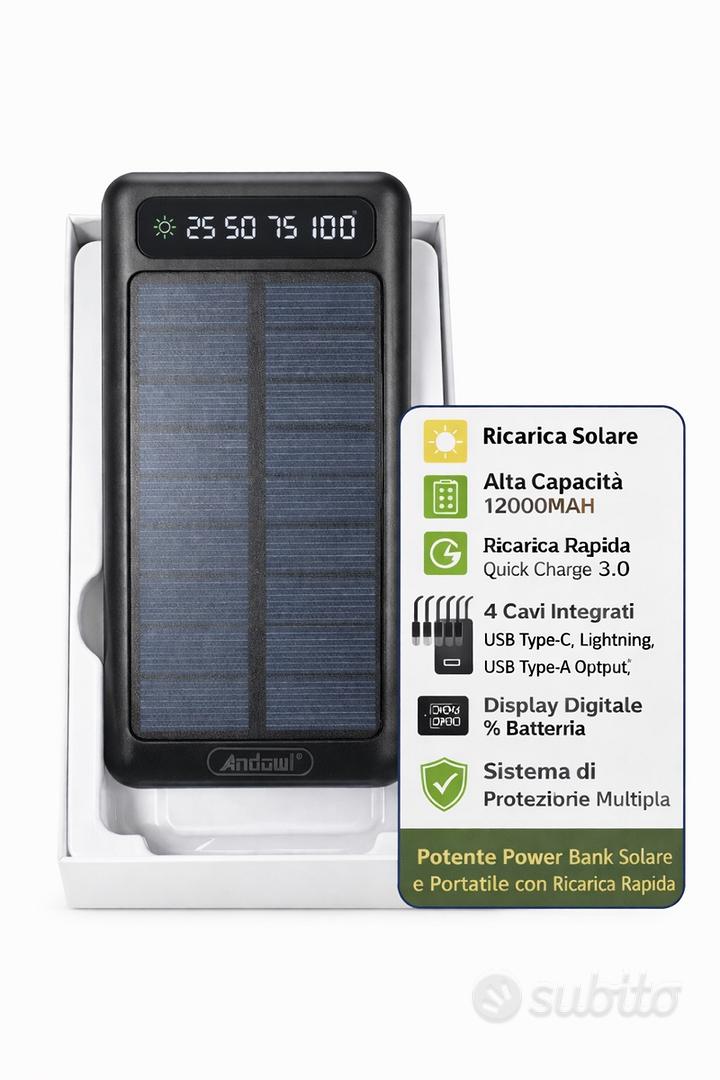 Shargeek 170, banca di energia portatile trasparente, è ora in fase di