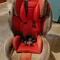 Seggiolino auto gruppo 1-2-3