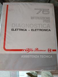 Alfa 75 