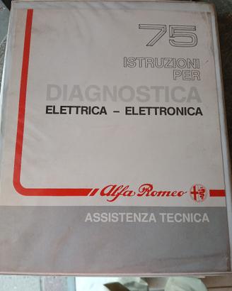 Alfa 75 