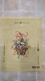 quadretti in tela Canvas