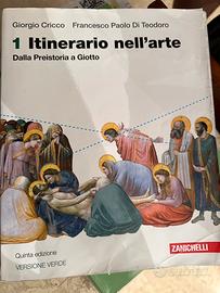 Itinerario nell’arte