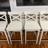 SGABELLI IKEA bar con schienale