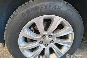 Cerchi 18 Discovery sport evoque