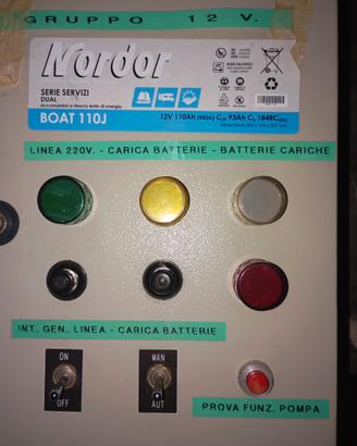 quadro per comando pompa sommersa in 12 volt,