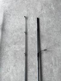 Canne da pesca spinning