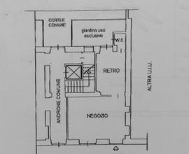 Negozio