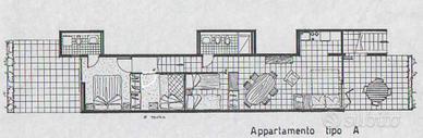 Multiproprietà Sardegna