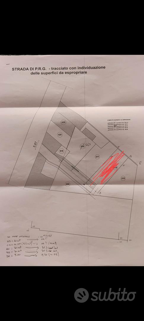 Terreno edificabile - Altro