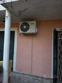Condizionatori 