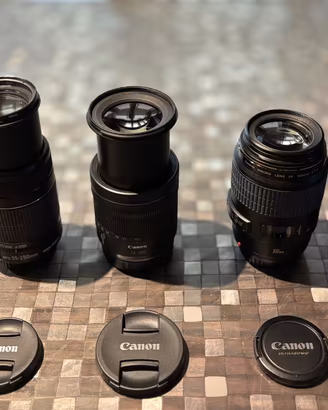 Obiettivi fotografici Canon