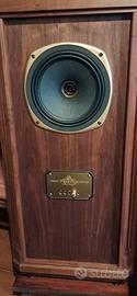 TANNOY TURNBERRY SE