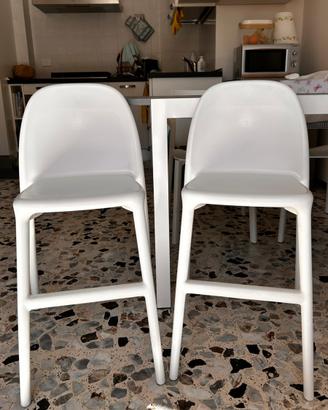Sedia Urban Ikea