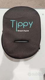 Tippy