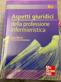 Aspetti giuridici della professione infermieristic