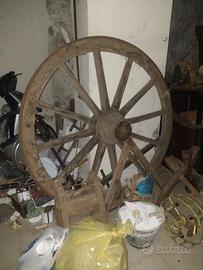 ruota di carretto 