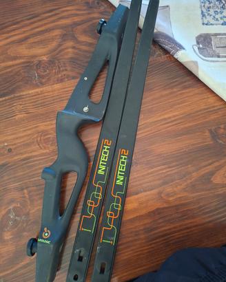 arco geologic per principianti