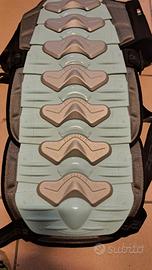 Paraschiena adulto e bambini