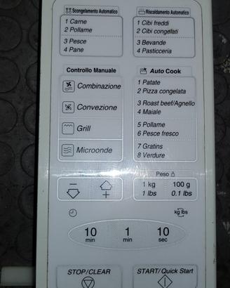 ricambi per microonde LG