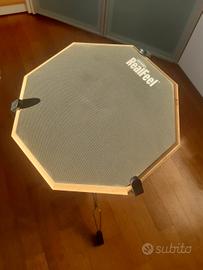 Pad Evans RealFeel