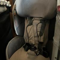 Seggiolone auto Besafe IZI COMFORT X3. Gruppo 1