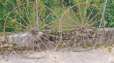 RUOTE IN FERRO