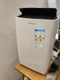 condizionatore nuovo 12000 BTU 