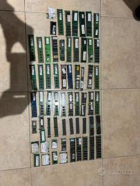 Memorie RAM