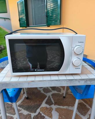 candy idea forno a microonde 20 litri, 700p watt