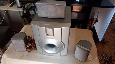 Casse Panasonic per surround