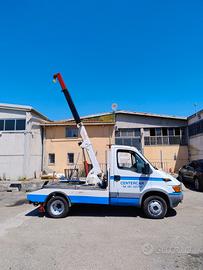 TORRETTE DA RIMOZIONE FORZATA Soccorso stradale Iv