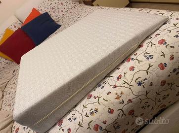 Cuscino antireflusso