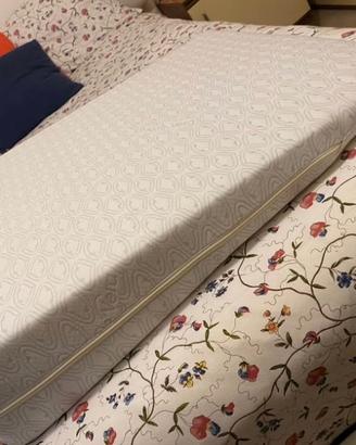 Cuscino antireflusso