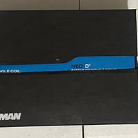 Pickup Fishman Neo-D per Chitarra Acustica