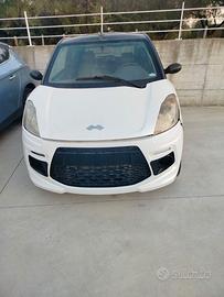 Microcar Ligier