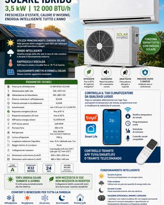 climatizzatore fotovoltaico  ! NOVITA 750+iva