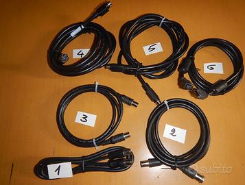 Cavetti Vari per  PC e company