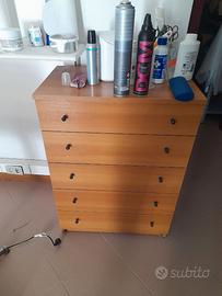 Mobilio ex parrucchiere