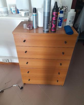 Mobilio ex parrucchiere