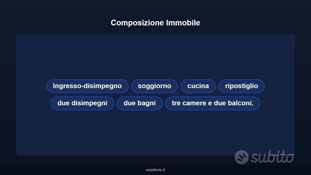 Appartamento – RM - Altro