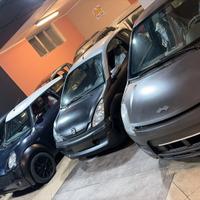 Centro microcar Italia garanzia e affidabilità