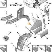 Parafango anteriore dx Peugeot Boxer Citroen Fiat
