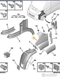 Parafango anteriore dx Peugeot Boxer Citroen Fiat