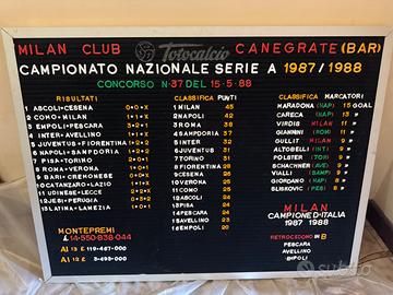 Tabellone Totocalcio 87-88