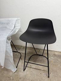 2  sgabelli da cucina nuovi