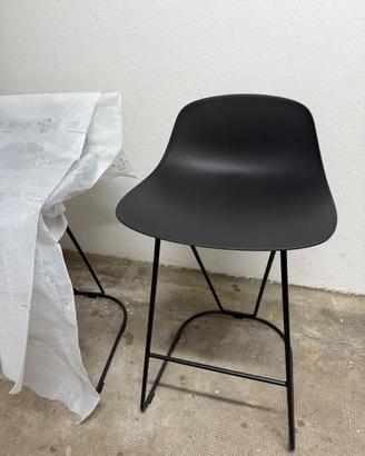 2  sgabelli da cucina nuovi
